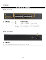 Preview for 18 page of Conceptronic CB100S16 User Manual