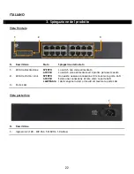 Preview for 22 page of Conceptronic CB100S16 User Manual