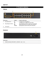 Preview for 30 page of Conceptronic CB100S16 User Manual