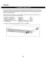 Предварительный просмотр 38 страницы Conceptronic CB100S24S Quick Installation Manual