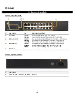 Предварительный просмотр 18 страницы Conceptronic CBGIGA16 User Manual