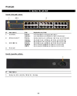 Предварительный просмотр 18 страницы Conceptronic CBGIGA24 User Manual