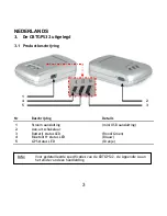 Preview for 3 page of Conceptronic CBTGPS32 Manual