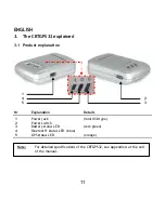 Preview for 11 page of Conceptronic CBTGPS32 Manual