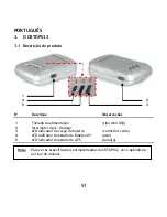 Preview for 51 page of Conceptronic CBTGPS32 Manual