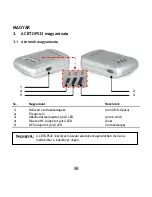 Preview for 59 page of Conceptronic CBTGPS32 Manual