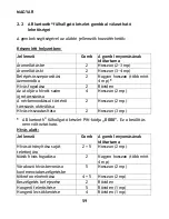 Preview for 59 page of Conceptronic CBTHS3 User Manual