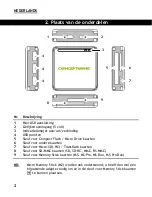 Preview for 2 page of Conceptronic CCOMBOGR User Manual