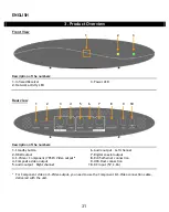 Preview for 31 page of Conceptronic CFULLHDMA User Manual