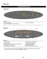 Preview for 87 page of Conceptronic CFULLHDMA User Manual