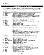 Preview for 88 page of Conceptronic CFULLHDMA User Manual