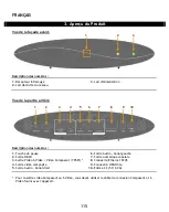 Preview for 115 page of Conceptronic CFULLHDMA User Manual