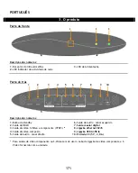 Preview for 171 page of Conceptronic CFULLHDMA User Manual