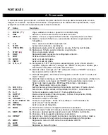 Preview for 172 page of Conceptronic CFULLHDMA User Manual