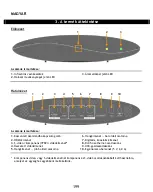 Preview for 199 page of Conceptronic CFULLHDMA User Manual