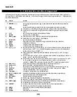 Preview for 200 page of Conceptronic CFULLHDMA User Manual