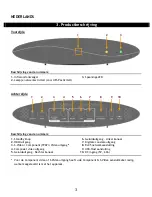 Preview for 3 page of Conceptronic CFULLHDMAi User Manual