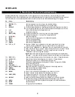 Preview for 4 page of Conceptronic CFULLHDMAi User Manual