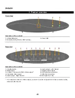 Preview for 48 page of Conceptronic CFULLHDMAi User Manual