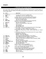 Preview for 49 page of Conceptronic CFULLHDMAi User Manual