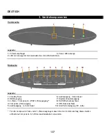 Preview for 137 page of Conceptronic CFULLHDMAi User Manual