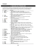 Preview for 183 page of Conceptronic CFULLHDMAi User Manual