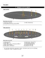 Preview for 227 page of Conceptronic CFULLHDMAi User Manual