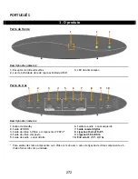 Preview for 272 page of Conceptronic CFULLHDMAi User Manual