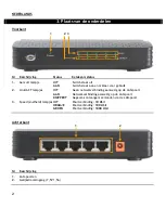 Preview for 2 page of Conceptronic CGIGA5A User Manual