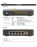 Предварительный просмотр 20 страницы Conceptronic CGIGA5A User Manual