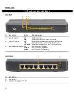 Preview for 2 page of Conceptronic CGIGA8A User Manual