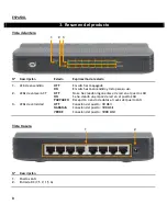 Preview for 8 page of Conceptronic CGIGA8A User Manual