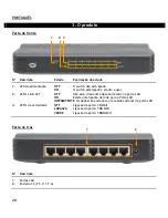 Preview for 20 page of Conceptronic CGIGA8A User Manual