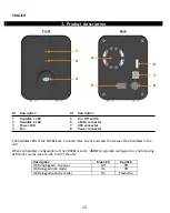 Preview for 12 page of Conceptronic CH3B2E User Manual