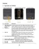 Предварительный просмотр 82 страницы Conceptronic CH3SNAS Grab'n'GO Media Store Quick Installation Manual