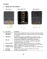 Предварительный просмотр 102 страницы Conceptronic CH3SNAS Grab'n'GO Media Store Quick Installation Manual