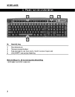 Preview for 2 page of Conceptronic CKBUS User Manual