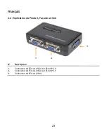 Preview for 23 page of Conceptronic CKVM2P Quick Installation Manual