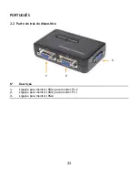 Preview for 33 page of Conceptronic CKVM2P Quick Installation Manual