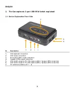 Предварительный просмотр 9 страницы Conceptronic CKVM2U Manual