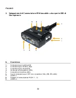 Предварительный просмотр 32 страницы Conceptronic CKVM2UM Quick Installation Manual