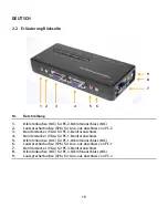 Preview for 18 page of Conceptronic CKVM4P Quick Installation Manual