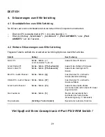 Preview for 20 page of Conceptronic CKVM4P Quick Installation Manual