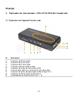 Preview for 22 page of Conceptronic CKVM4P Quick Installation Manual