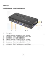 Preview for 23 page of Conceptronic CKVM4P Quick Installation Manual