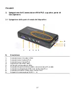 Preview for 27 page of Conceptronic CKVM4P Quick Installation Manual