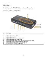 Preview for 32 page of Conceptronic CKVM4P Quick Installation Manual