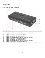 Preview for 33 page of Conceptronic CKVM4P Quick Installation Manual