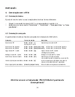 Preview for 35 page of Conceptronic CKVM4P Quick Installation Manual