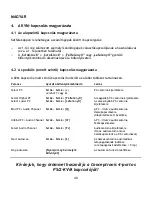 Preview for 40 page of Conceptronic CKVM4P Quick Installation Manual